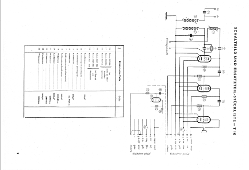 10 ; Telefunken (ID = 980032) Radio