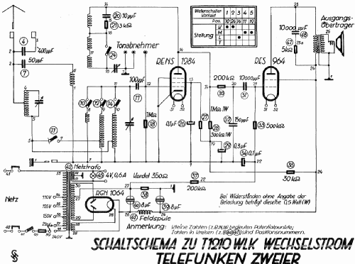 Zweier 1210WLK ; Telefunken; Wien (ID = 1449650) Radio