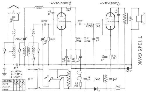 1345GWK ; Telefunken (ID = 27111) Radio