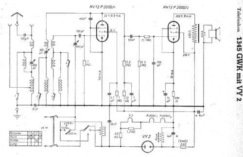 1345GWK ; Telefunken (ID = 7319) Radio