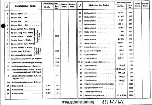 231W ; Telefunken (ID = 21109) Radio