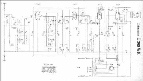 265WK ; Telefunken (ID = 7561) Radio