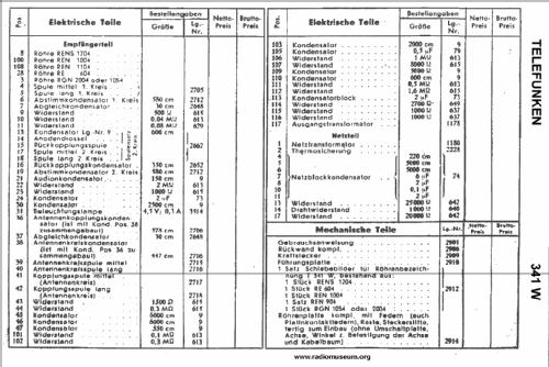 Katzenkopf 341W ; Telefunken (ID = 21228) Radio