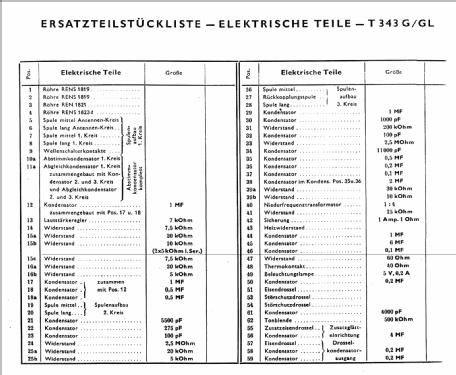 343G ; Telefunken (ID = 21724) Radio