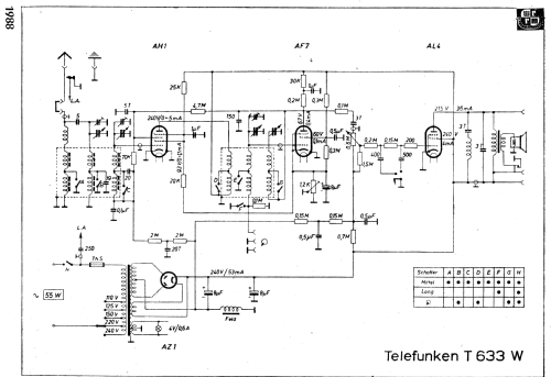 633W ; Telefunken (ID = 2273358) Radio