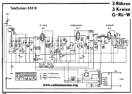 633W ; Telefunken (ID = 37562) Radio
