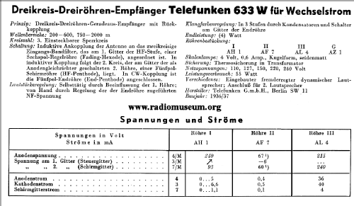 633W ; Telefunken (ID = 37563) Radio