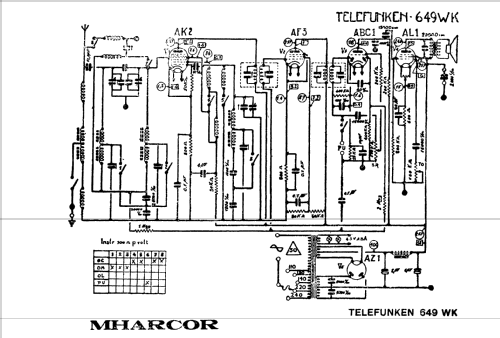 649WK; Telefunken (ID = 717663) Radio