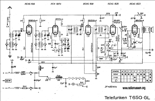 650GL ; Telefunken (ID = 21063) Radio