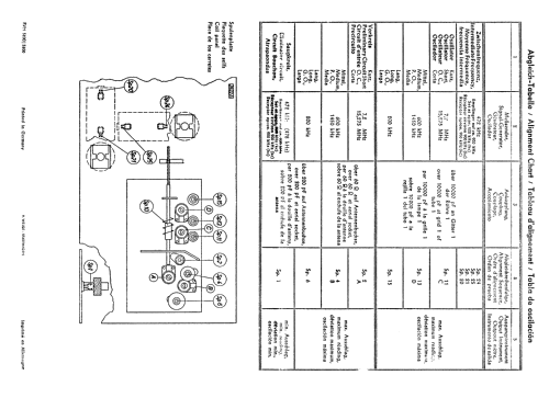 662GW; Telefunken (ID = 643150) Radio