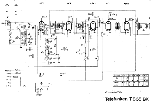 865BK ; Telefunken (ID = 2639285) Radio