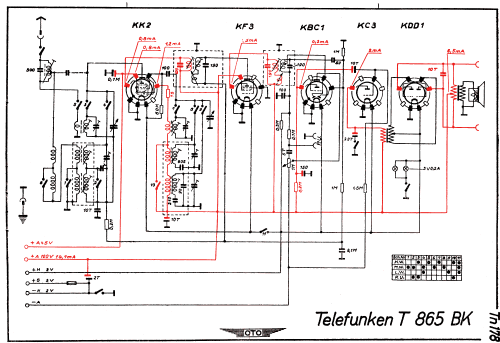 865BK ; Telefunken (ID = 3020962) Radio