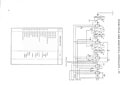 9 ; Telefunken (ID = 980026) Radio