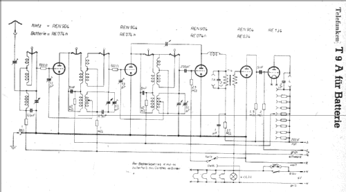 9A ; Telefunken (ID = 7866) Radio