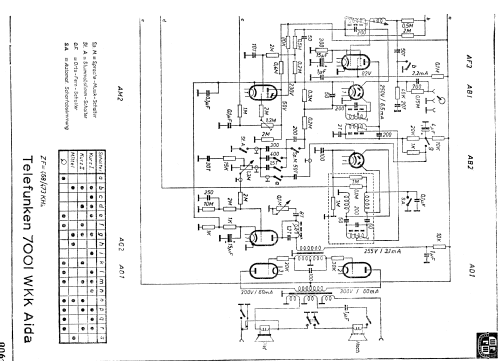 Aida 7001WKK ; Telefunken (ID = 2448861) Radio