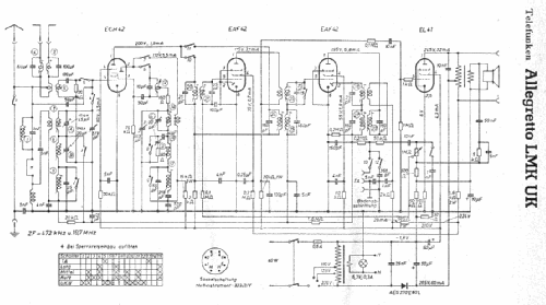 Allegretto LMKUK; Telefunken (ID = 7462) Radio