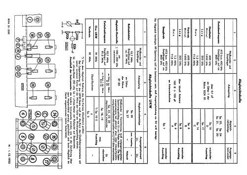 Allegro ; Telefunken (ID = 2473914) Radio