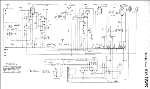 Allstromsuper 976GWK ; Telefunken (ID = 7408) Radio