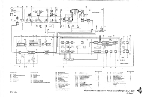 Allwellenempfänger ELK639/2; Telefunken (ID = 1993779) Mil Re