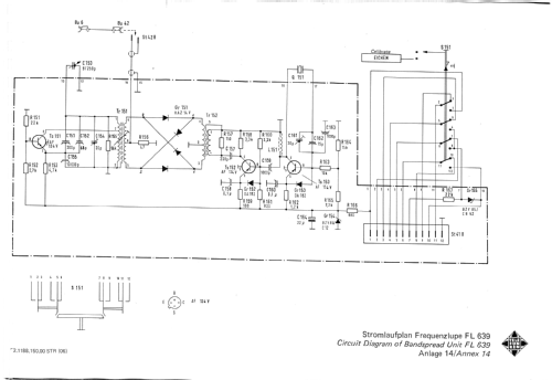 Allwellenempfänger ELK639/2; Telefunken (ID = 1993796) Mil Re