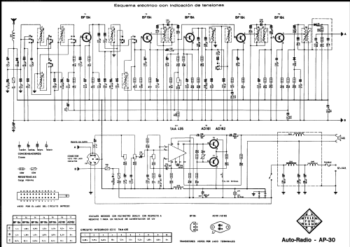 AP-30; Telefunken (ID = 2095019) Car Radio