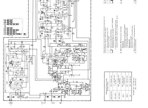 Atlanta 201; Telefunken (ID = 1995572) Radio