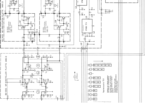 Audio Center 3520; Telefunken (ID = 1934425) Radio