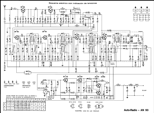 Auto-Radio AN-50; Telefunken (ID = 2654820) Car Radio
