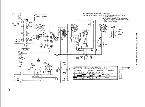 B644GWK ; Telefunken (ID = 37122) Radio