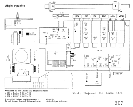 Bajazzo de Luxe 101; Telefunken (ID = 761552) Radio