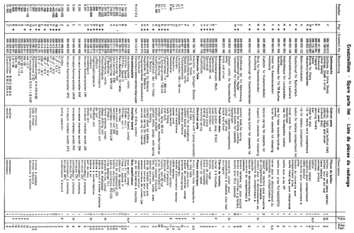 Bajazzo Record 201; Telefunken (ID = 531429) Radio