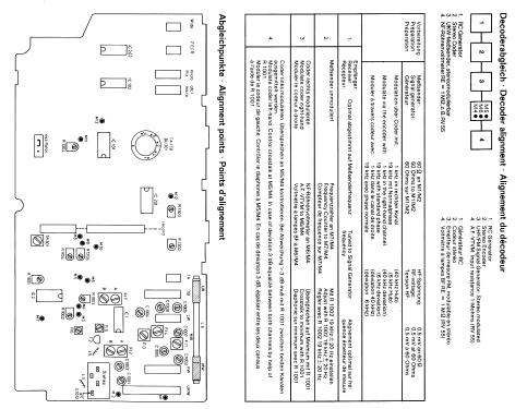 Bajazzo Stereo CR8000; Telefunken (ID = 530985) Radio