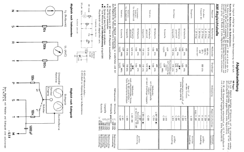 Bajazzo TS201; Telefunken (ID = 409790) Radio