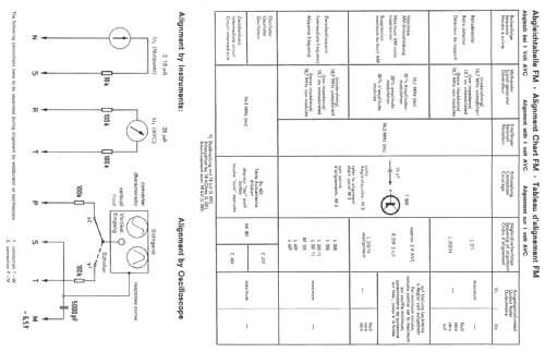 bajazzo TS301; Telefunken (ID = 710143) Radio