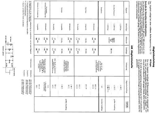 Bajazzo TS3511; Telefunken (ID = 103184) Radio