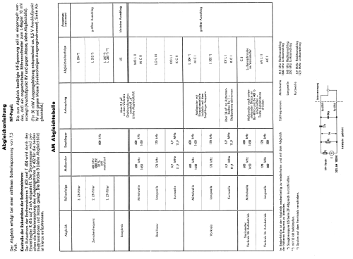 Bajazzo TS3511; Telefunken (ID = 1929165) Radio