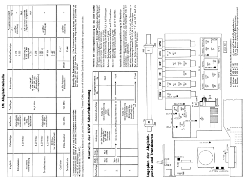 Bajazzo TS3511; Telefunken (ID = 1929166) Radio