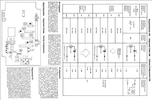 Bajazzo Universal 401; Telefunken (ID = 703196) Radio