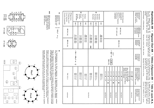 Bayreuth 5552-MX; Telefunken (ID = 2238835) Radio