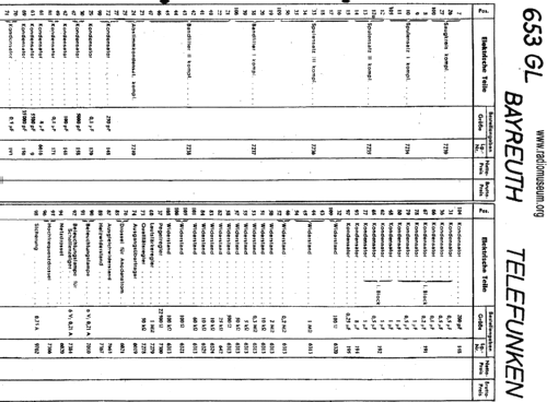 Bayreuth 653GL ; Telefunken (ID = 21248) Radio