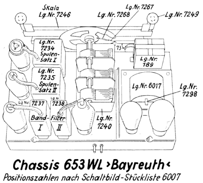 Bayreuth 653WL ; Telefunken (ID = 721308) Radio