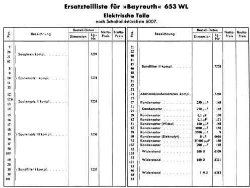 Bayreuth 653WL ; Telefunken (ID = 721313) Radio