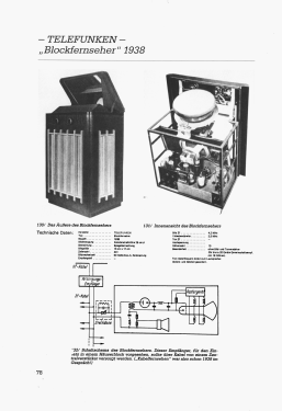 Blockfernseher ; Telefunken (ID = 2929206) Televisore