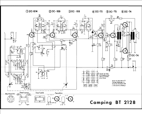 Camping BT2128; Telefunken (ID = 2067242) Radio