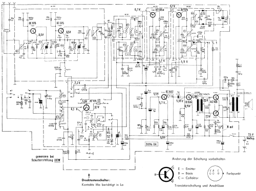 Caprice TL3291; Telefunken (ID = 547200) Radio