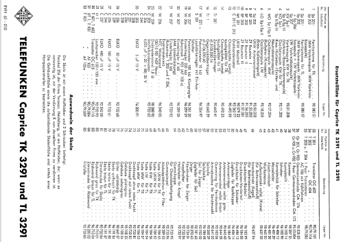 Caprice TL3291; Telefunken (ID = 547205) Radio
