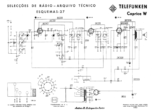 Caprice W; Telefunken (ID = 218413) Radio