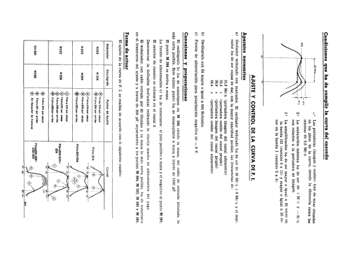 Carabela FE-123 /23 Ta; Telefunken (ID = 2245575) Television