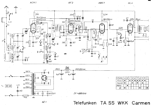 Carmen A55WKK ; Telefunken (ID = 861961) Radio