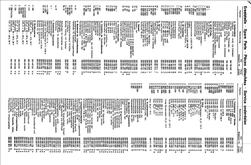 Cavatine 101; Telefunken (ID = 203373) Radio